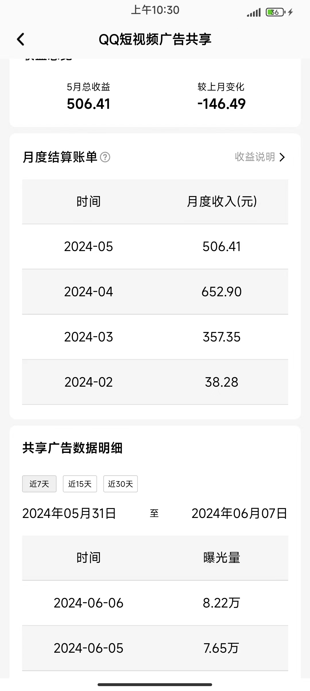 QQ短视频广告共享计划掘金，全套新手入局教程+工具分享  可批量矩阵实操 文字版 案例复盘-知行创业