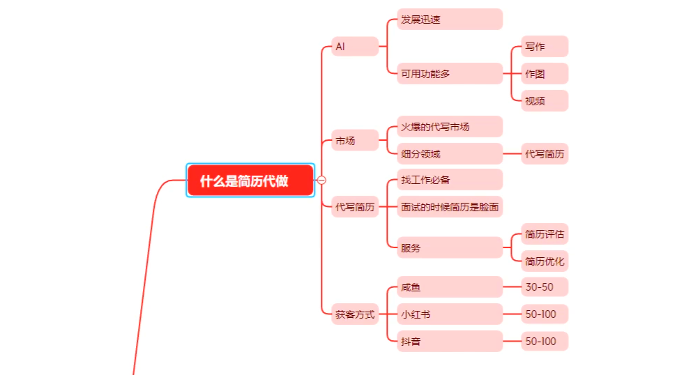 AI简历代制作小项目，0成本，小白轻松实操-知行创业