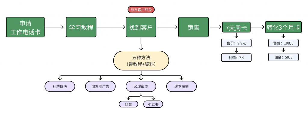 图片[3]-【洋葱学园】K12教育APP推广—1.1亿中小学生已在使用（大品牌/好推广/好成交）-知行创业